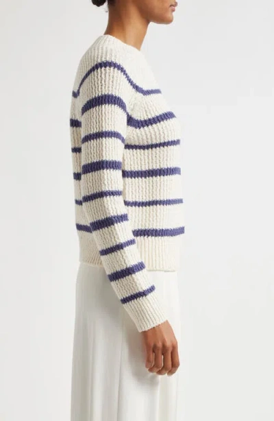 Vince Rib Stripe Crewneck Sweater