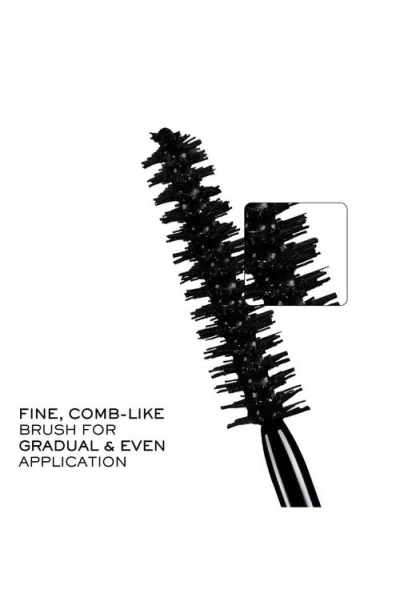 Lancôme Définicils Duo Mascara Gift Set $76 Value