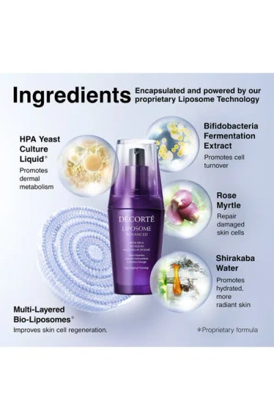 Decorté Liposome Advanced Repair Serum Duo $280 Value