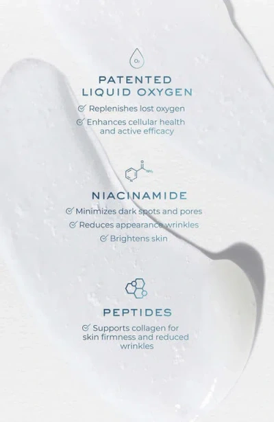 Element Eight O2 Niacinamide Serum Home & Away Duo $510 Value