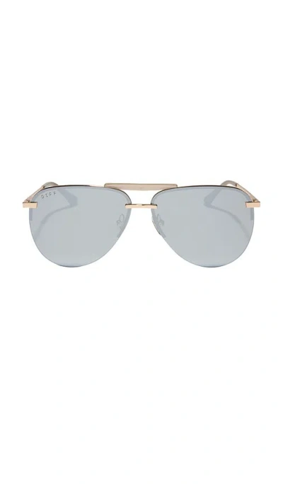 Diff Eyewear Sonnenbrille Tahoe