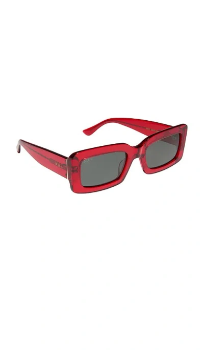 Diff Eyewear Sonnenbrille Indy