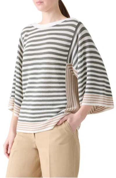 Akris Punto Stripe Virgin Merino Wool Sweater