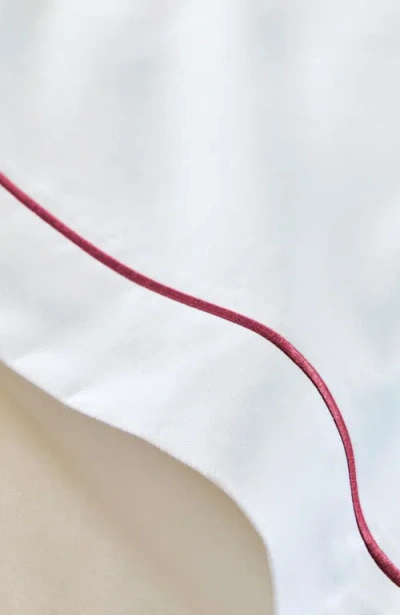 Christy Premium Luxury Sateen Cotton Flat Sheets