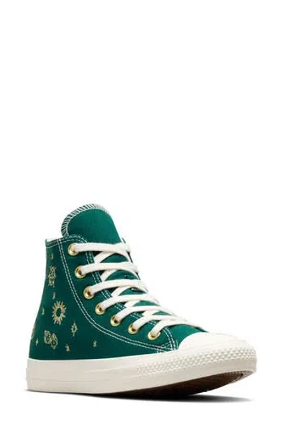 Converse Chuck Taylor® All Star® High Top Sneaker