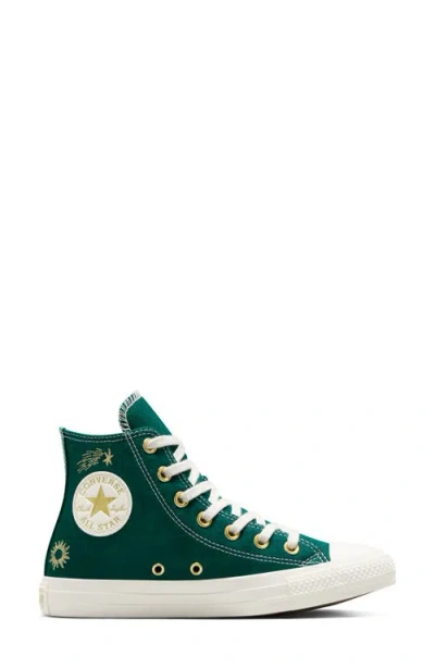 Converse Chuck Taylor® All Star® High Top Sneaker
