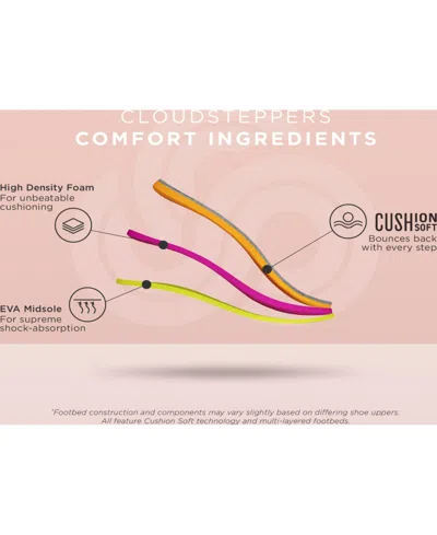 Clarks Cloudsteppers Women's Breeze Reyna Sandals