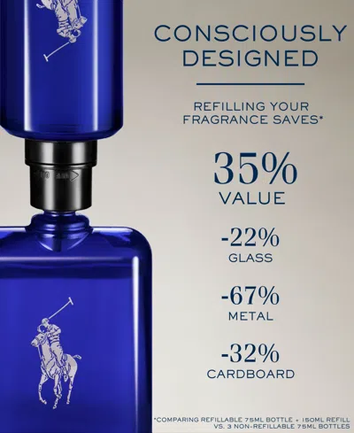 Ralph Lauren Men's 5-pc. Polo Blue Eau De Toilette Gift Set