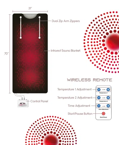 Tzumi Infrared Sauna Blanket, 70in. Portable Sauna Blanket With Up To 176â°f