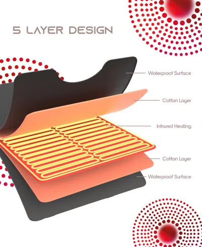 Tzumi Infrared Sauna Blanket, 70in. Portable Sauna Blanket With Up To 176â°f