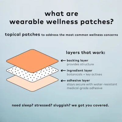 The Good Patch Relax Wellness Patch In Transparent