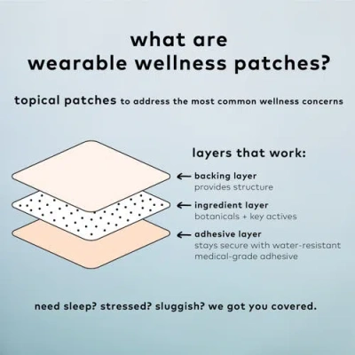 The Good Patch Desire Wellness Patch