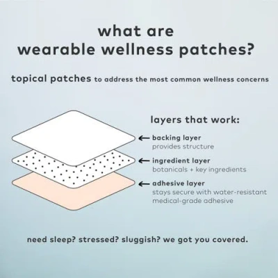 The Good Patch Active Wellness Patch