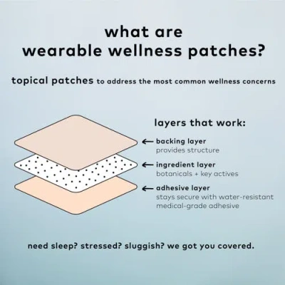 The Good Patch Dream Wellness Patch