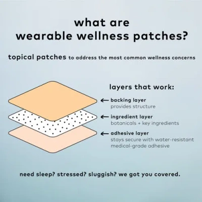 The Good Patch Think Wellness Patch