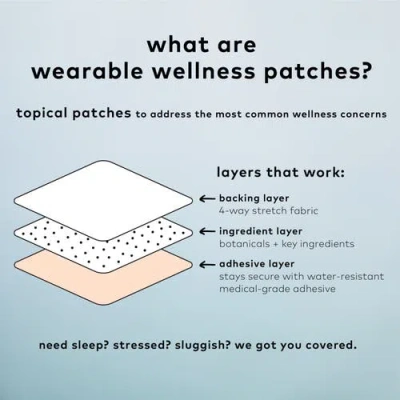The Good Patch Cycle Wellness Patch