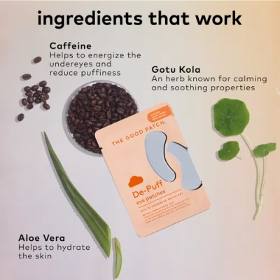 The Good Patch De-puff Undereye Hydrogel Patch