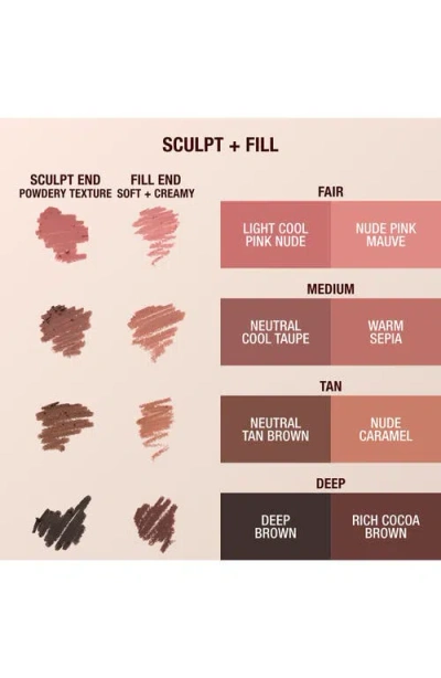 Charlotte Tilbury Super Nudes Lip Cheat Contour Duo Lip Liner