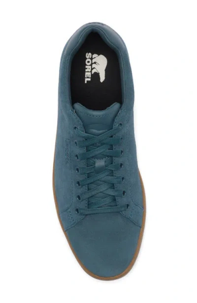 Sorel Men's Cyprus Lx Sneaker In Blue