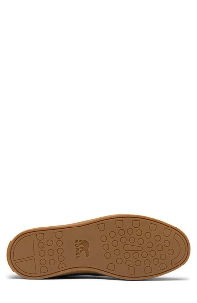 Sorel Men's Cyprus Lx Sneaker In Blue