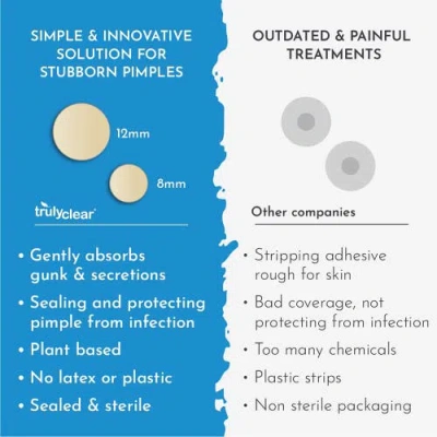 Truly Clear Hydrocolloid Acne Dots 72ct 2 Sizes, Spot Treatment, Vegan In Multi