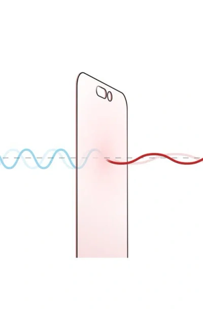 Bodyguardz Red Light Screen Protector For Iphone 15 Plus & 16 Plus In Transparent