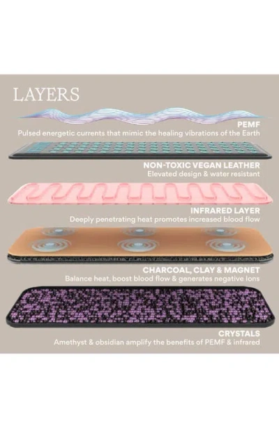 Higherdose Infrared Pemf Go Mat For Recovery And Stress Reduction In White