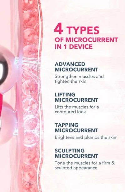 Foreo Bear 2 Fuchsia And Supercharged Serum 2.0 Bundle In Pink