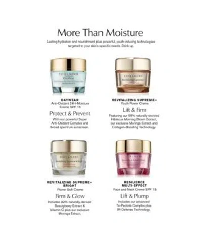 Estée Lauder Daywear Advanced Multi Protection Anti Oxidant Cream Moisturizer Spf 15 In Transparent