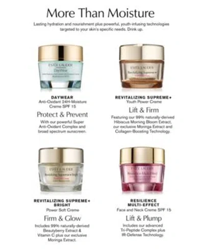Estée Lauder Daywear Advanced Multi Protection Anti Oxidant Cream Moisturizer Spf 15 In Transparent