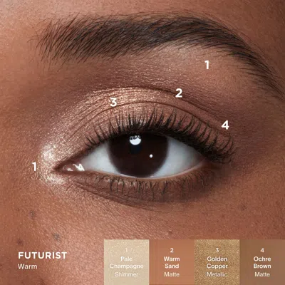 Hourglass Curator Eyeshadow Palette