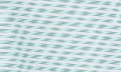 Scotch & Soda Mixed Stripe Crop Button-up Shirt In Blue