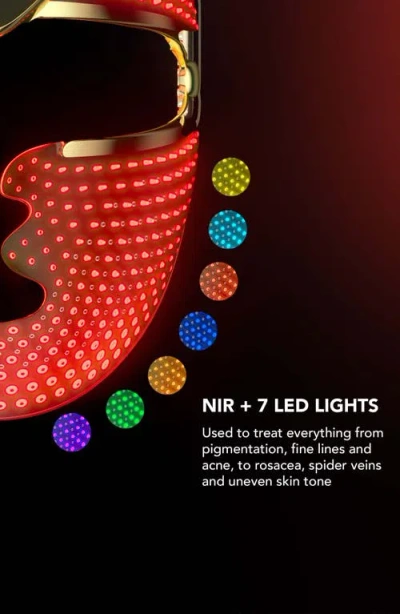 Foreo Faq™ 202 Led Face Mask Set