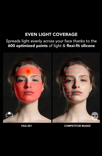 Foreo Faq™ 202 Led Face Mask Set