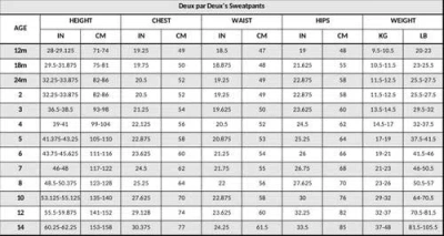 Deux Par Deux Fleece Sweatpants With Articulated Knees In Green