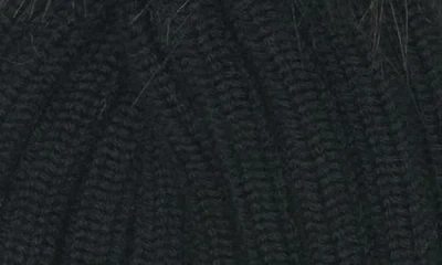 Moncler Ribbed Knit Wool Beanie With Faux Fur Pom-pom In Black