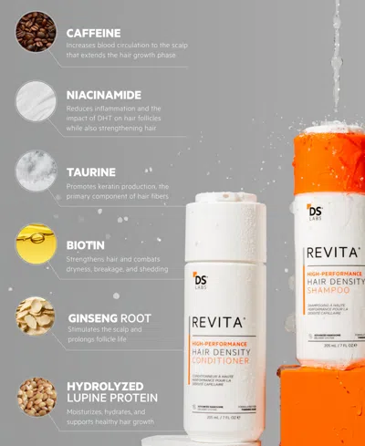 Ds Laboratories 2-pc. Revita High-performance Hair Density Shampoo & Conditioner Set In Transparent