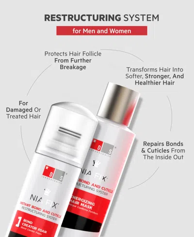 Ds Laboratories Nia Fix Instant Bond & Cuticle Restructuring System In Transparent