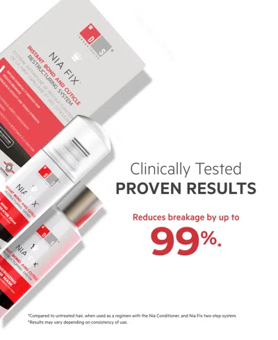 Ds Laboratories Nia Fix Instant Bond & Cuticle Restructuring System In Transparent