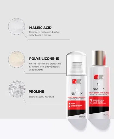 Ds Laboratories Nia Fix Instant Bond & Cuticle Restructuring System In Transparent