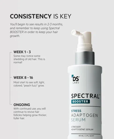 Ds Laboratories Spectral.f7 Booster With Astressin-b, 60 ml In Transparent