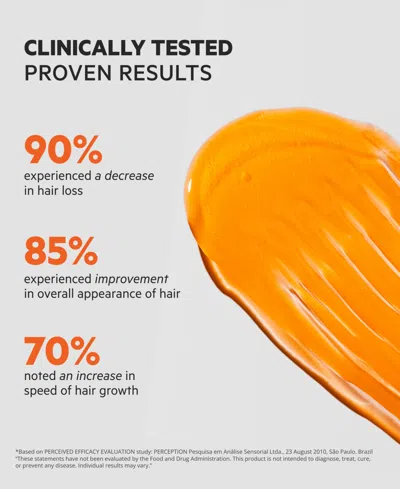 Ds Laboratories Revita High-performance Hair Density Shampoo Refill, 500 ml In Transparent