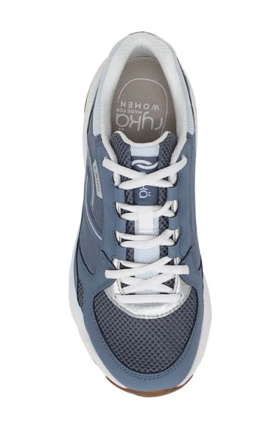 Ryka Rykä Rezorb Max Walking Sneaker In Blue
