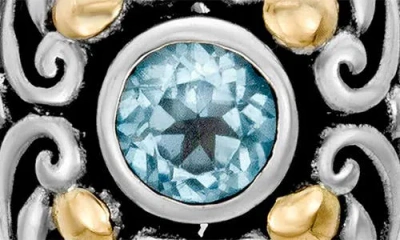Samuel B. Sky Blue Topaz Stud Earrings In Metallic