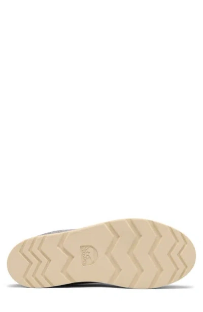 Sorel Byways™ Faux Fur Lined Mule Slipper In Gray