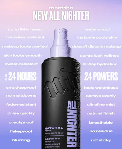 Urban Decay All Nighter Setting Spray In Transparent