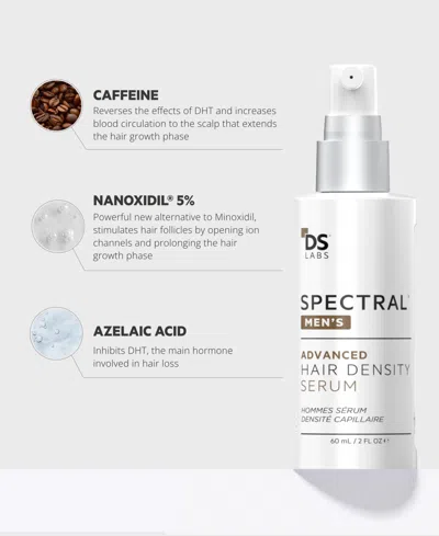 Ds Laboratories Spectral.dnc-n Hair Density Serum With Nanoxidil 5%, 60 ml In Transparent