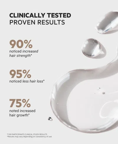 Ds Laboratories Spectral.dnc-n Hair Density Serum With Nanoxidil 5%, 60 ml In Transparent