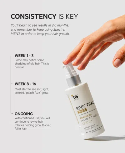 Ds Laboratories Spectral.dnc-n Hair Density Serum With Nanoxidil 5%, 60 ml In Transparent