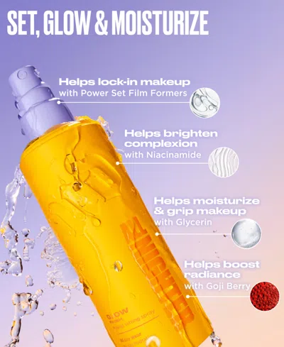 Urban Decay All Nighter Glow Setting Spray In Transparent